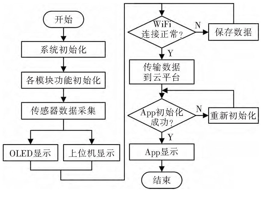 poYBAGHzsYuADUssAAGZZVAdgpA433.png?imageView2/2/w/1000