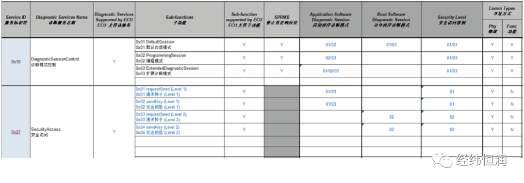 e5a8ea88-af79-11ec-82f6-dac502259ad0.png?imageView2/2/w/1000