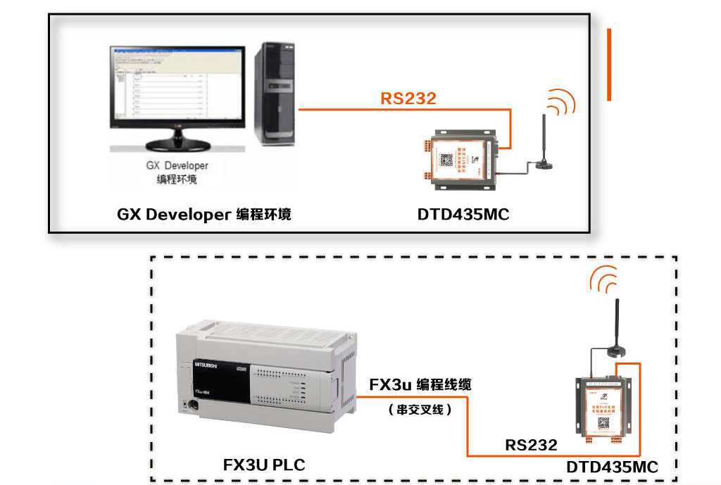 wKgaomTS74WAZ98vAAF7nxUEGE0663.png?imageView2/2/w/1000
