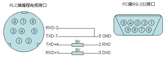 wKgZomTS74WAYCjRAAB4Qw677Ks566.png?imageView2/2/w/1000