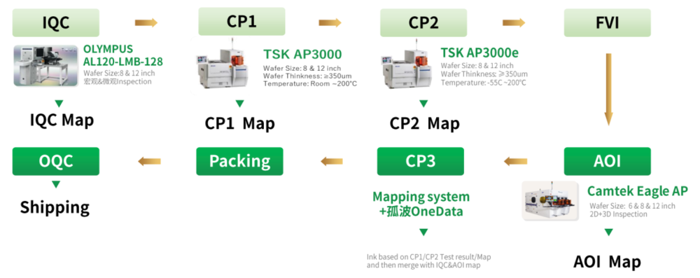 aa369afe-3811-11ef-a4c8-92fbcf53809c.png?imageView2/2/w/1000