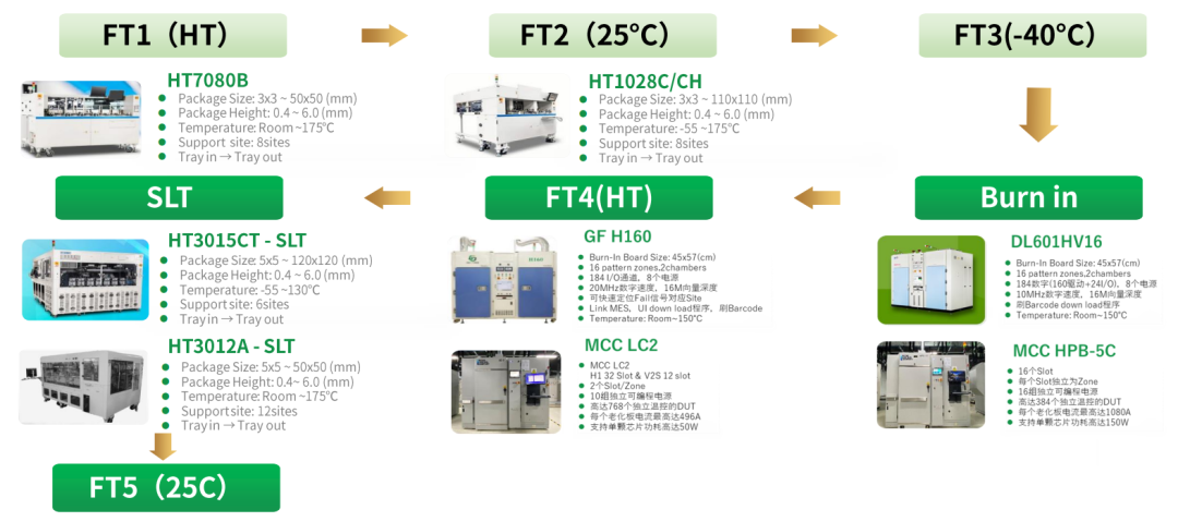 aa420b5a-3811-11ef-a4c8-92fbcf53809c.png?imageView2/2/w/1000