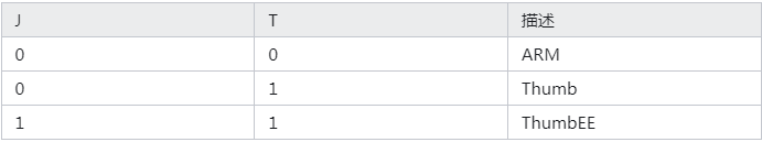 image.png?imageView2/2/w/550