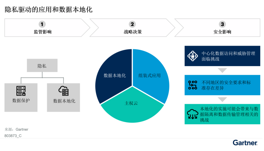 1720061349630003.png?imageView2/2/w/550 image.png?imageView2/2/w/550