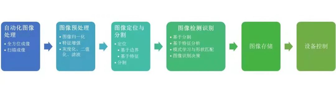 7b46f5a2-338c-11ee-9e74-dac502259ad0.jpg?imageView2/2/w/1000