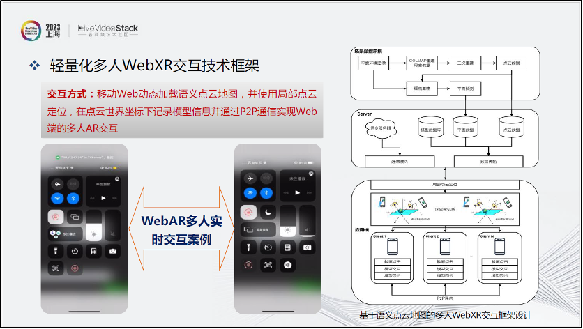 d2209bea-6702-11ee-939d-92fbcf53809c.png?imageView2/2/w/550