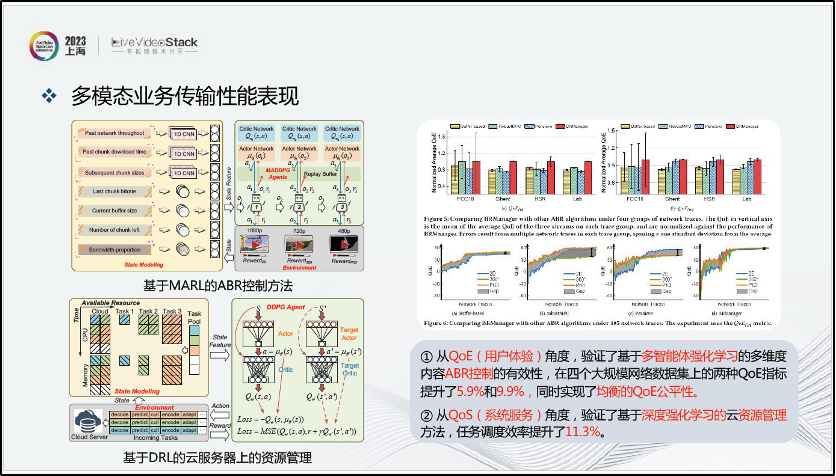 d3e95f70-6702-11ee-939d-92fbcf53809c.png?imageView2/2/w/550