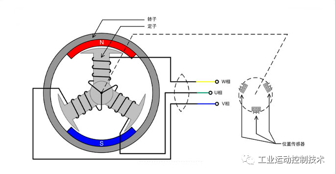 d4ddf2dc-2fae-11ee-bbcf-dac502259ad0.png?imageView2/2/w/1000