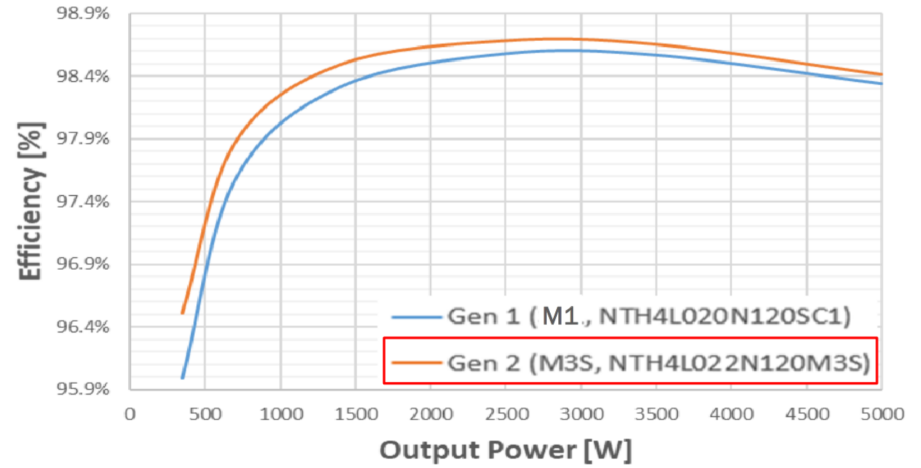 image.png?imageView2/2/w/550