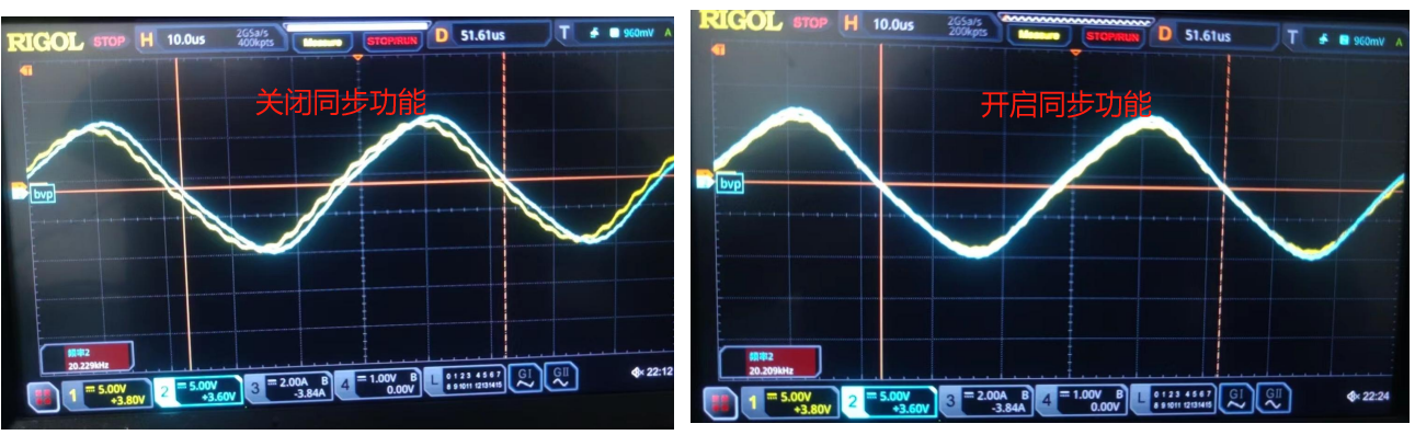 创新音频解决方案：类比半导体的国产中大功率功放技术