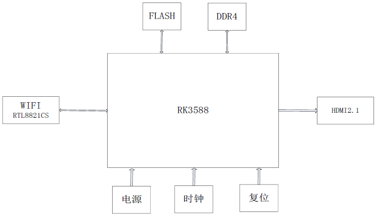 1692921042612740.png?imageView2/2/w/1000