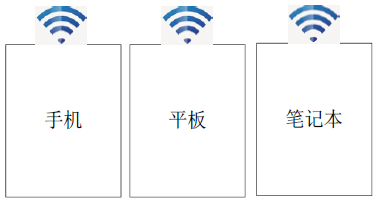 image.png?imageView2/2/w/1000