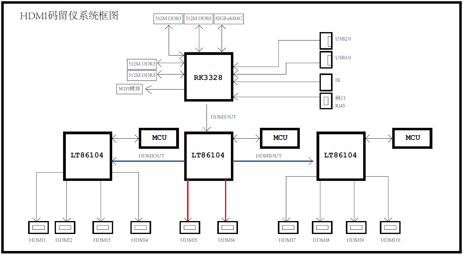 1690898560276187.png?imageView2/2/w/1000