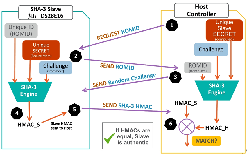 image.png?imageView2/2/w/1000