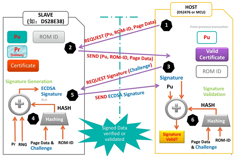 image.png?imageView2/2/w/1000