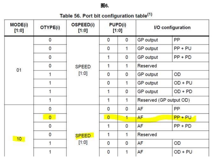 68fc8f9e-09cd-11ee-962d-dac502259ad0.png?imageView2/2/w/1000