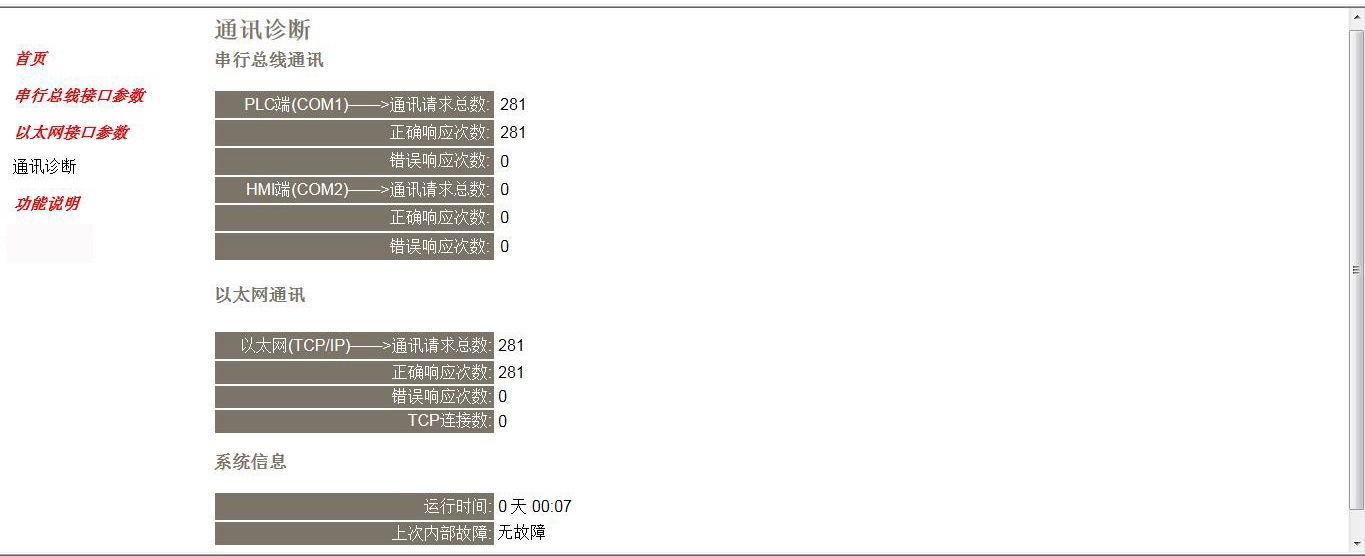 wKgaomTNDgWAaxUGAALgqqDGL6c947.png?imageView2/2/w/550