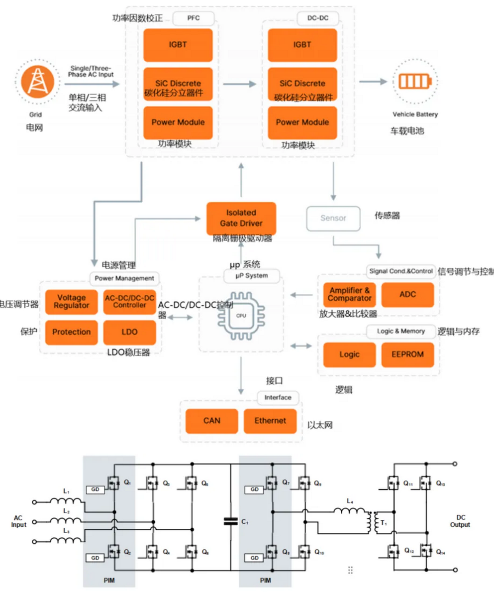 1717644754940789.png?imageView2/2/w/1000 图片.png?imageView2/2/w/1000