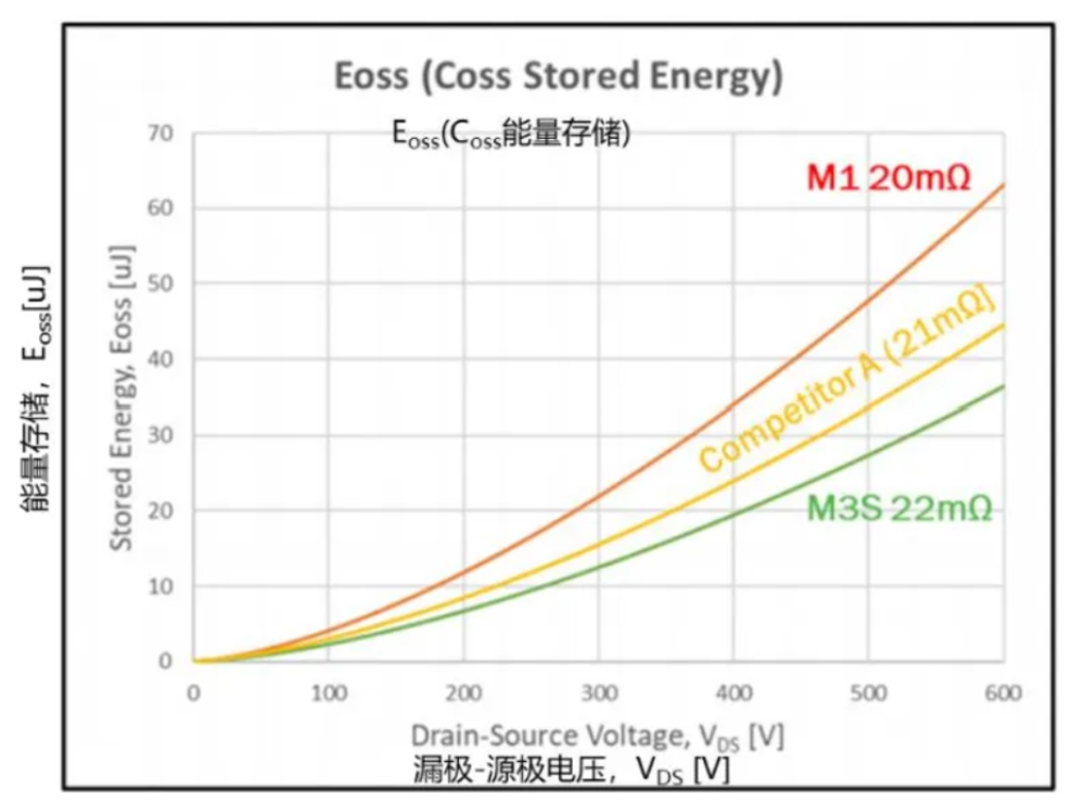 1717644851997694.png?imageView2/2/w/1000 图片.png?imageView2/2/w/1000