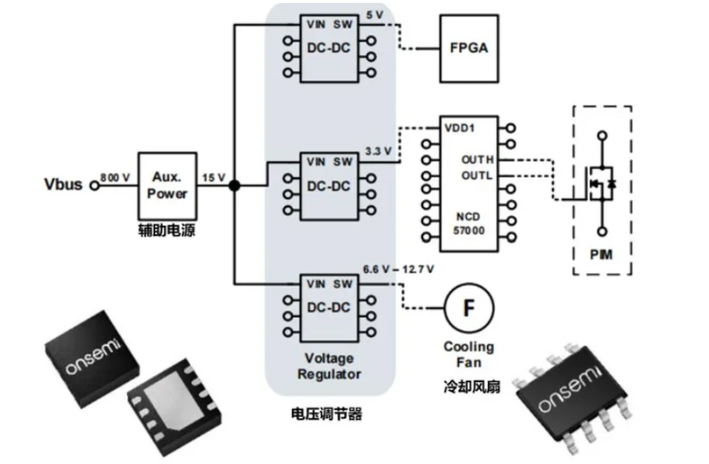 1717644821596456.png?imageView2/2/w/1000 图片.png?imageView2/2/w/1000
