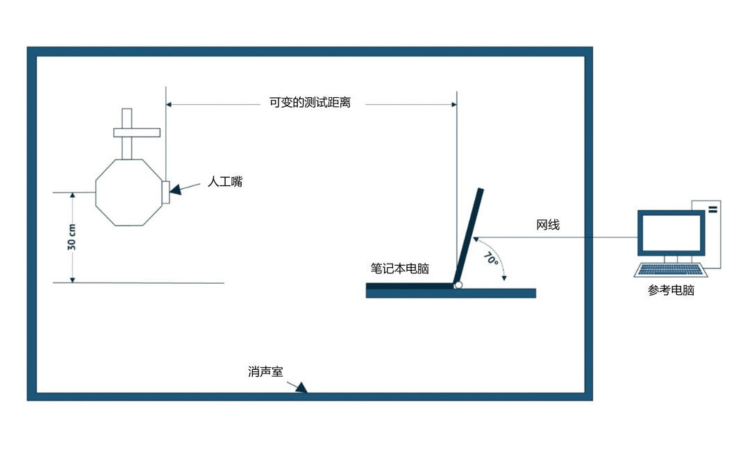 1683284711267274.png?imageView2/2/w/1000