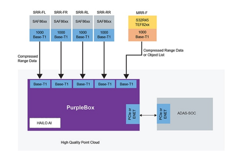 image.png?imageView2/2/w/1000