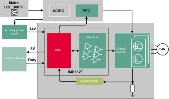 1670123755168081.png?imageView2/2/w/550 1670123755168081.png?imageView2/2/w/550