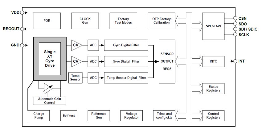 1663752568113735.png?imageView2/2/w/1000