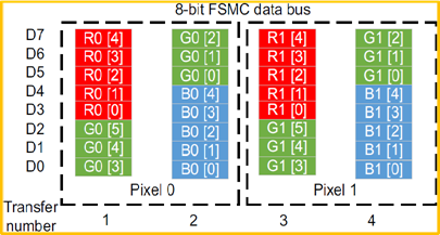 a210c732-d86f-11eb-9e57-12bb97331649.png?imageView2/2/w/1000