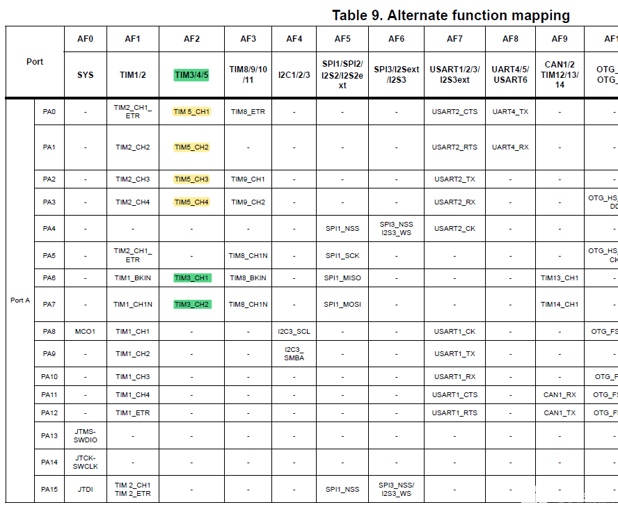 poYBAGDKIq2AKo5FAAD7x9uese0939.png?imageView2/2/w/1000