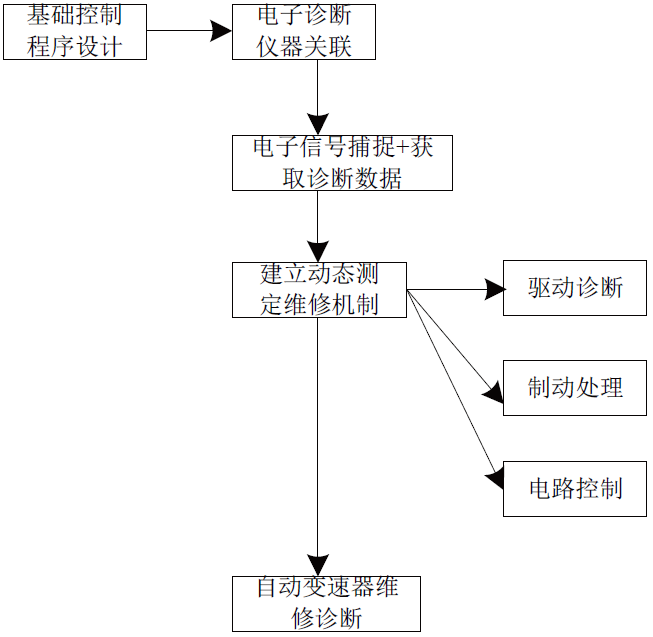 1690803901539347.png?imageView2/2/w/1000