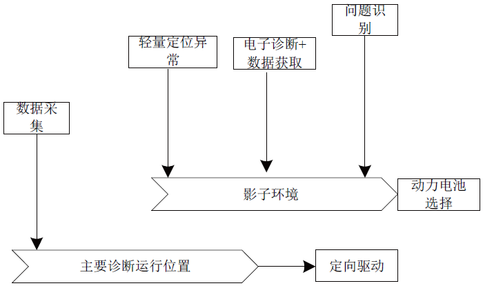 1690810006612319.png?imageView2/2/w/1000