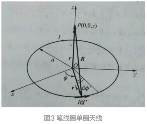 1655383068738327.png?imageView2/2/w/550