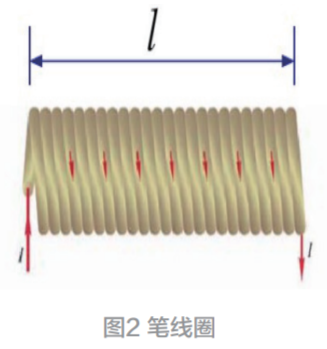 1655382931766116.png?imageView2/2/w/550