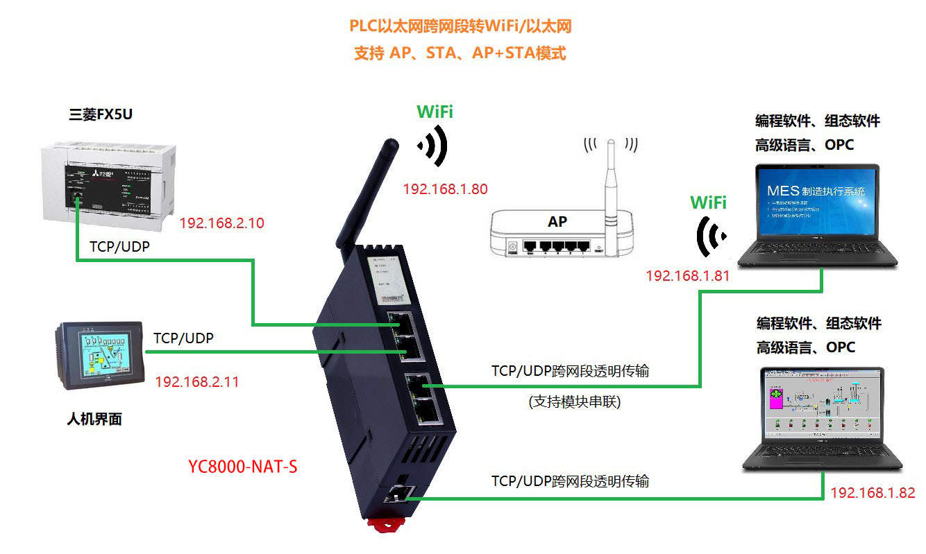 wKgZomTFMT6ANXYpAAJrA3el9WI388.png?imageView2/2/w/1000