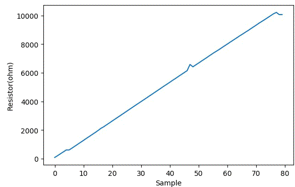 pIYBAF_jCneAETVtAAA5-ybzhQ0630.png?imageView2/2/w/1000