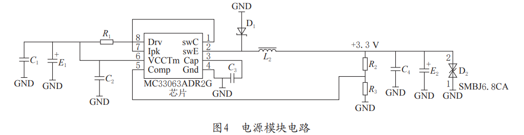 wKgaomZZZ0SAKScAAACooLRMXvQ302.png?imageView2/2/w/1000