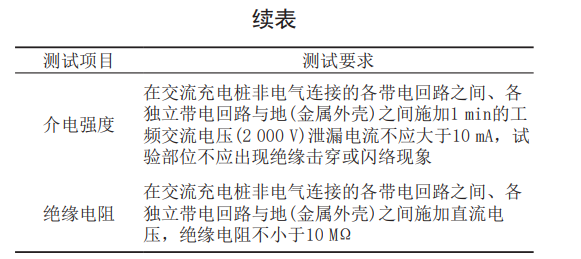 wKgZomZZZ0WAVlHuAAEHSn9CcYI259.png?imageView2/2/w/1000