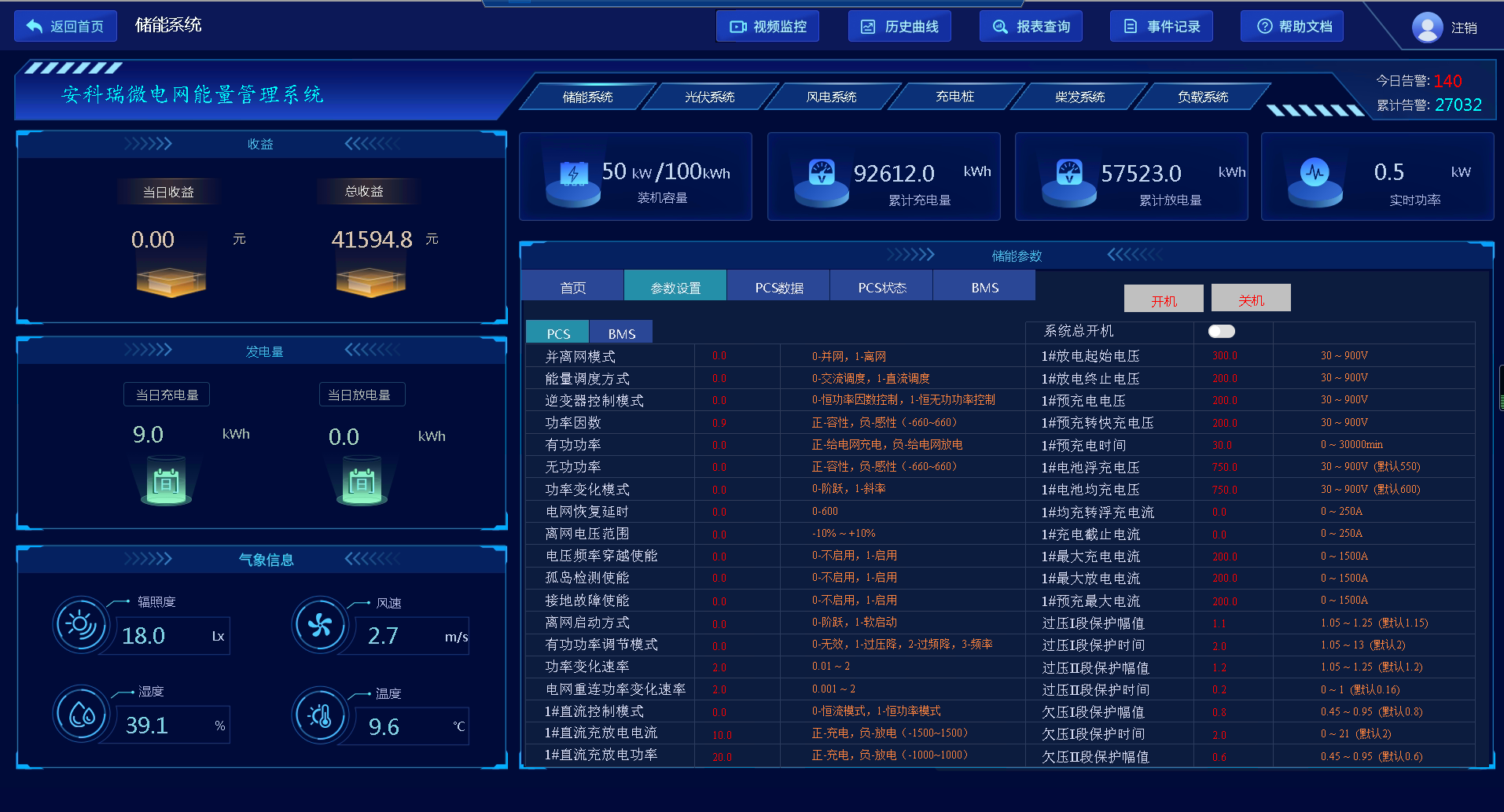 wKgaomZZZ0uAIYetAAMytCgSbDg753.png?imageView2/2/w/1000