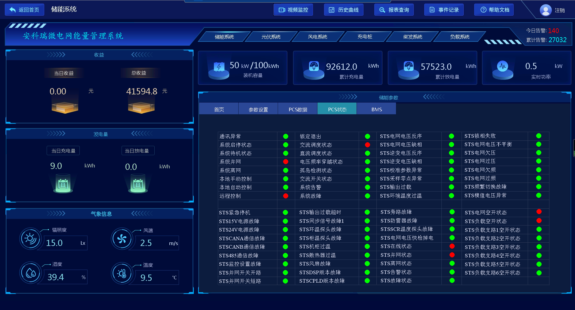 wKgaomZZZ1CAPMPjAANey8c4-_I967.png?imageView2/2/w/1000