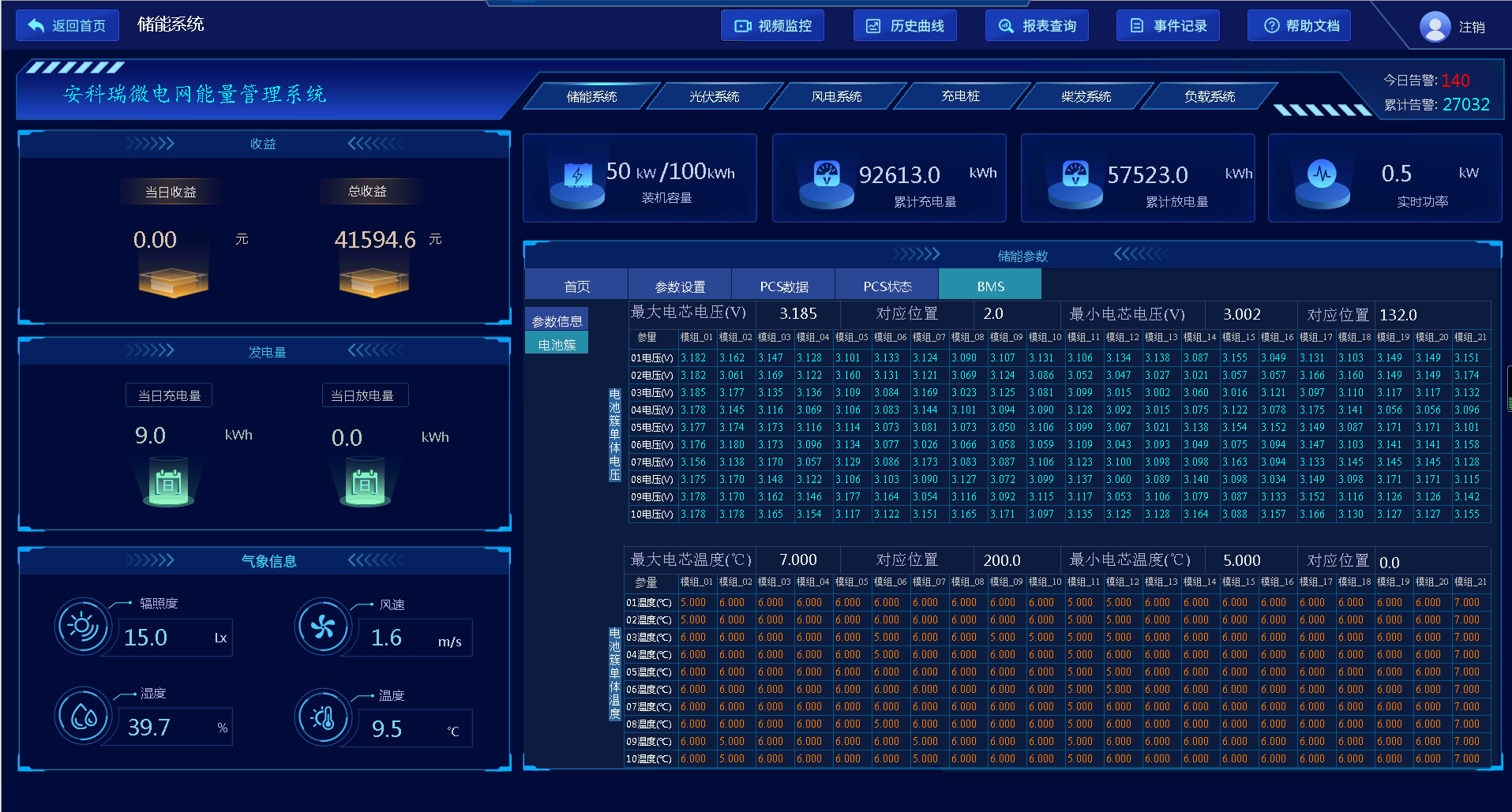 wKgaomZZZ1GAZGuqAAMFuYgbOr8137.png?imageView2/2/w/1000