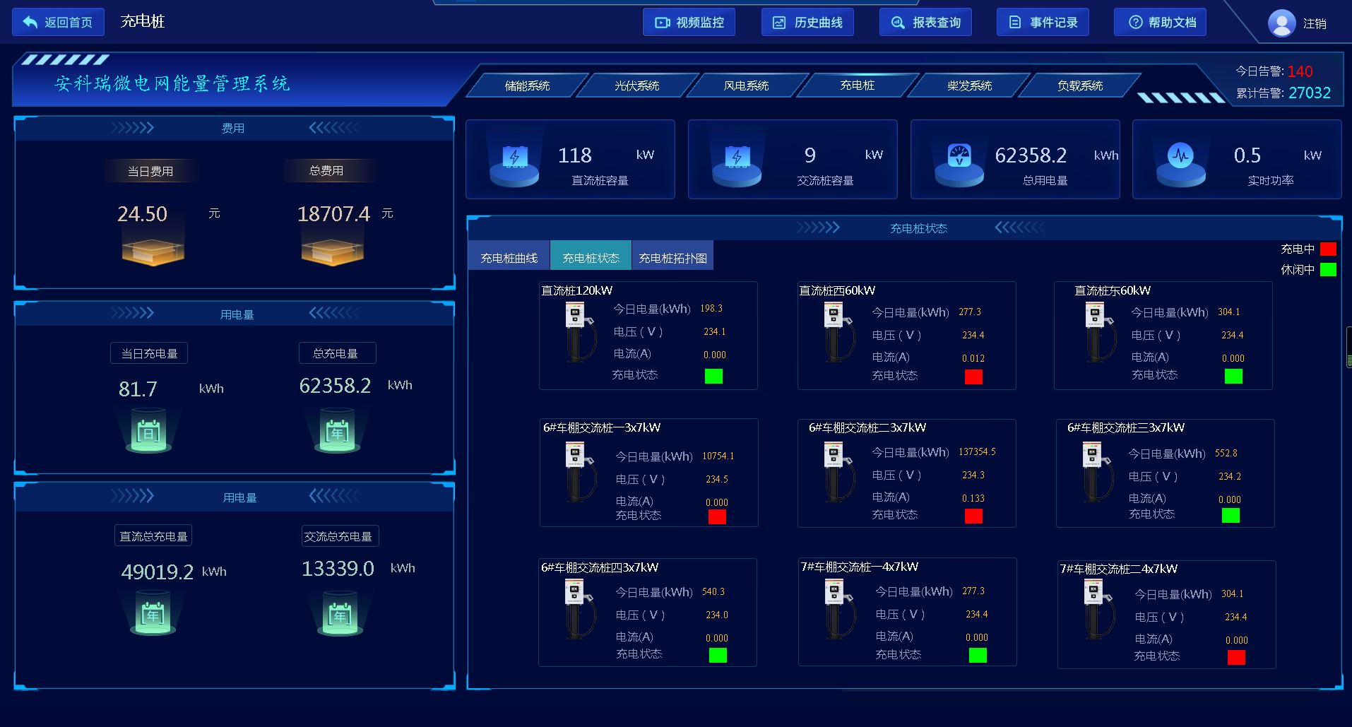 wKgaomZZZ1SAV4x3AALfrnEV_Sg568.png?imageView2/2/w/1000