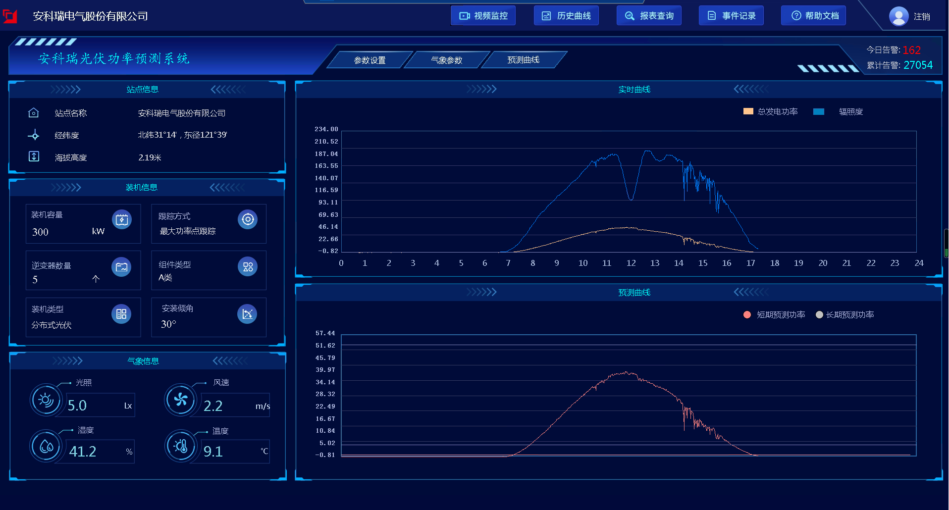 wKgZomZZZ1eAfRBJAAJIvrqZrQ8258.png?imageView2/2/w/1000