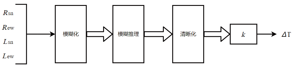 1682419399240981.png?imageView2/2/w/1000