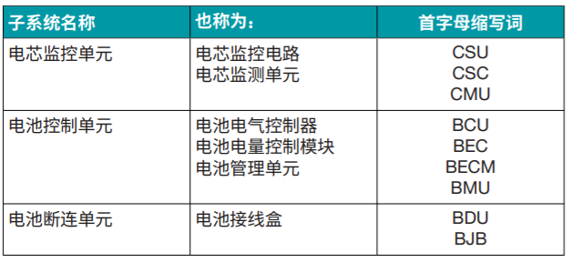 1678071983477878.png?imageView2/2/w/1000