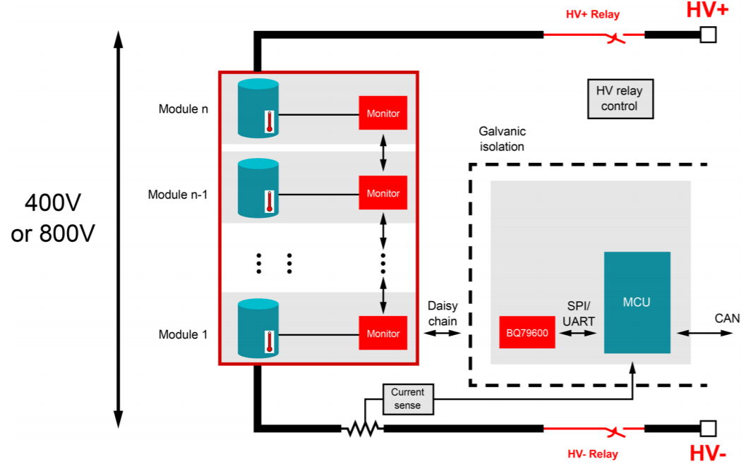 1678073038804629.png?imageView2/2/w/1000