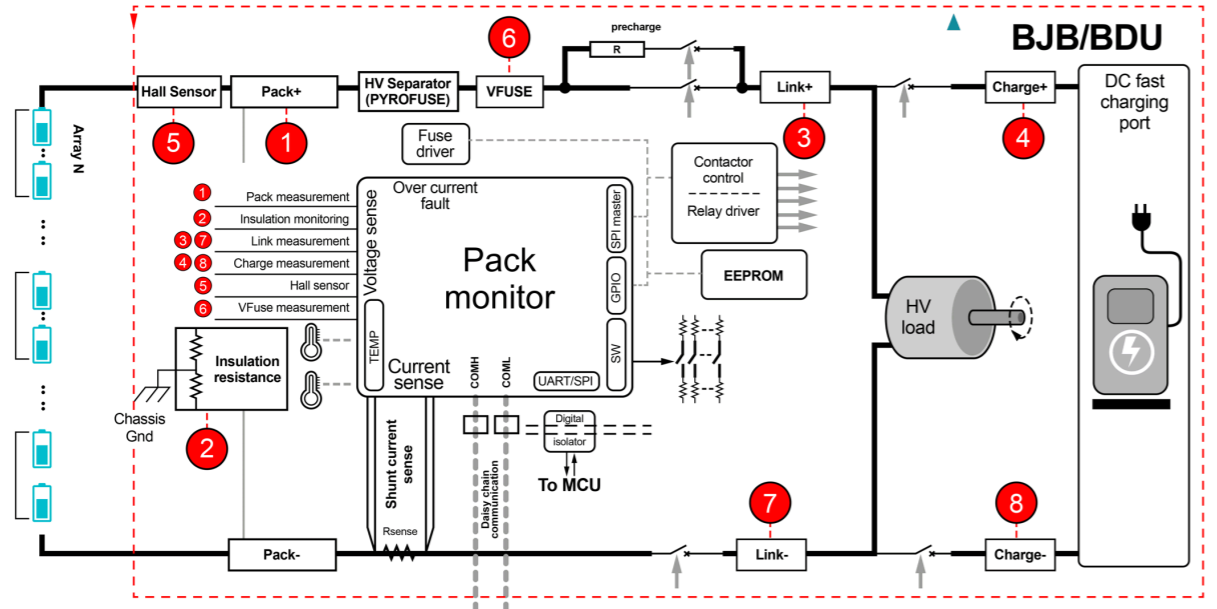 1678073482485766.png?imageView2/2/w/1000