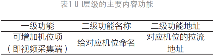 1637573554449459.png?imageView2/2/w/1000 1637573554449459.png?imageView2/2/w/1000