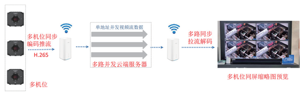 1637573320607790.png?imageView2/2/w/1000 1637573320607790.png?imageView2/2/w/1000