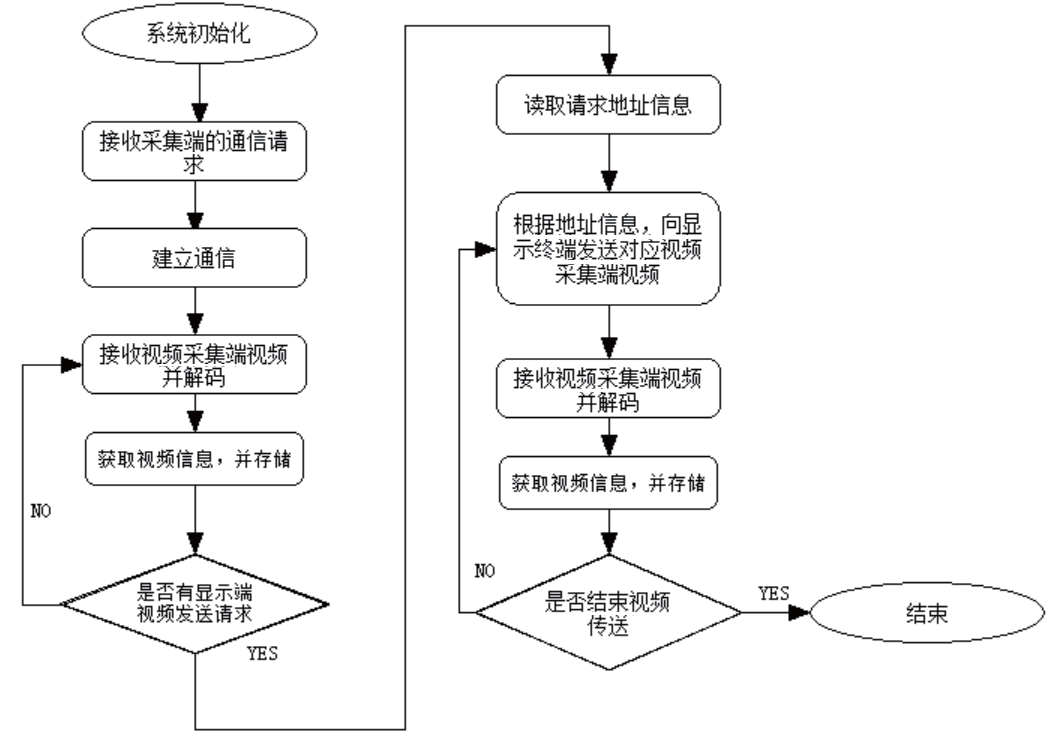 1637573478221831.png?imageView2/2/w/1000 1637573478221831.png?imageView2/2/w/1000